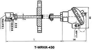 表面鎧裝熱電偶 T-WRKK-430 用于爐壁、管壁、箱壁等處測溫